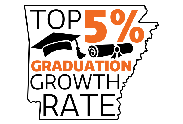  BHS recognized for top graduation rate growth